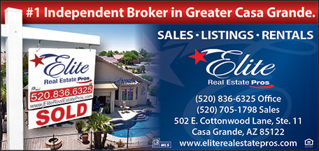 Elite Real Estate Pros